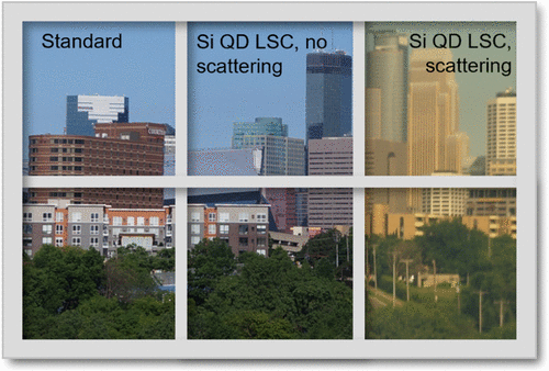 Comparison between standard glass, a thin film of Si QDs on a window, and a thick film of Si QDs all on a backdrop of the Minneapolis skyline. 